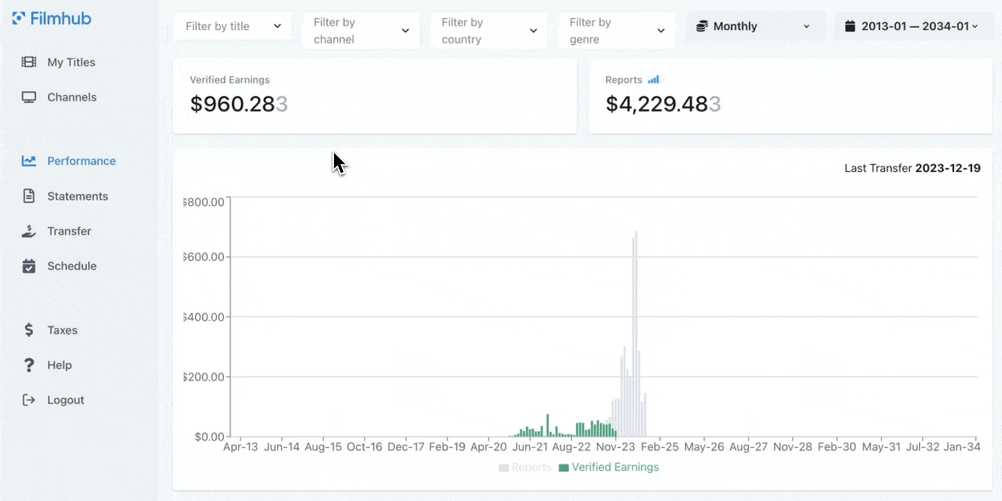 5_performance_filtering 1