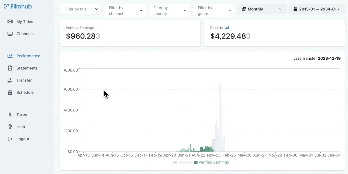 6_performance_filtering 2