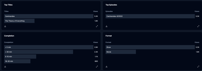 Screenshot 2025-04-29 at 15.24.28