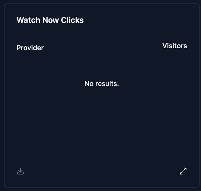 Watch now links