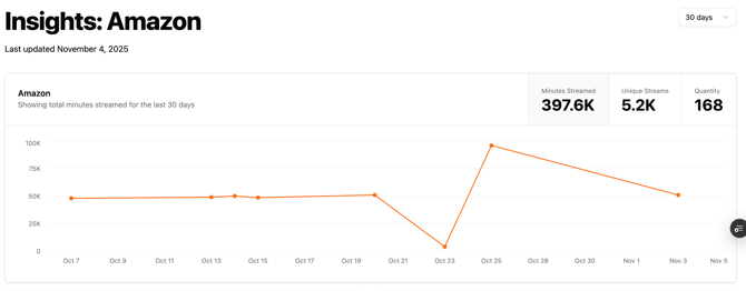 Screenshot 2025-11-05 at 18.00.42