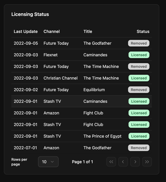 Screenshot 2025-12-18 at 11.55.08